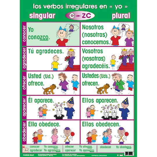 Poster Pals® Irregular Spanish Verb Poster, 7ct.